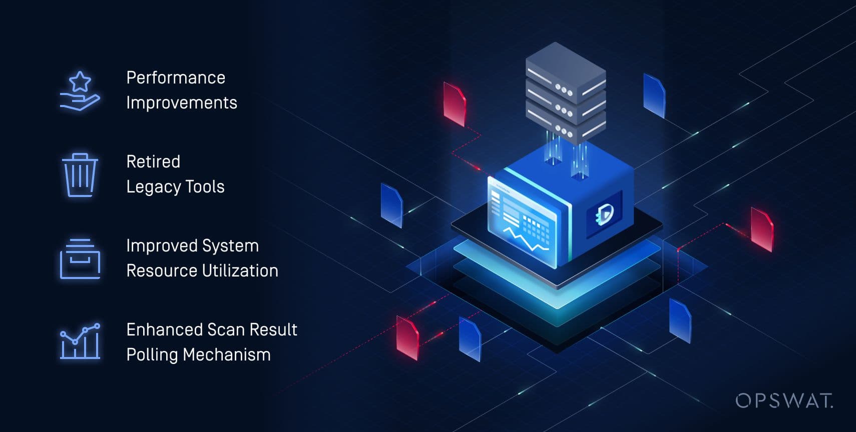 ICAP Özet 2024: MetaDefender ICAP Server™ adresinden En Önemli Ürün Güncellemeleri